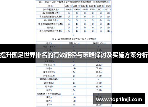 提升国足世界排名的有效路径与策略探讨及实施方案分析