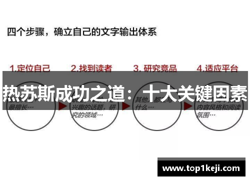 热苏斯成功之道：十大关键因素