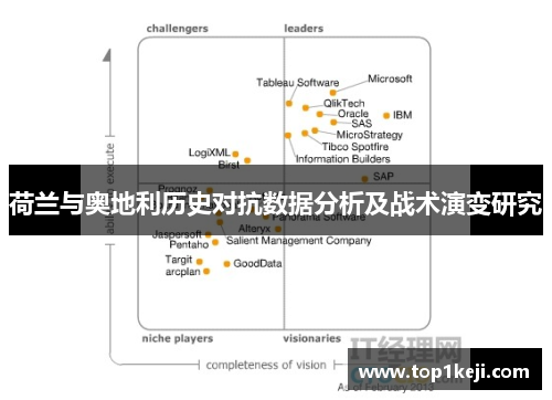 荷兰与奥地利历史对抗数据分析及战术演变研究 荷兰与奥地利历史对抗数据分析及战术演变研究