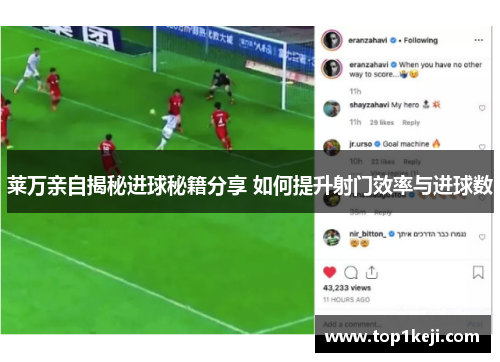 莱万亲自揭秘进球秘籍分享 如何提升射门效率与进球数 莱万亲自揭秘进球秘籍分享 如何提升射门效率与进球数
