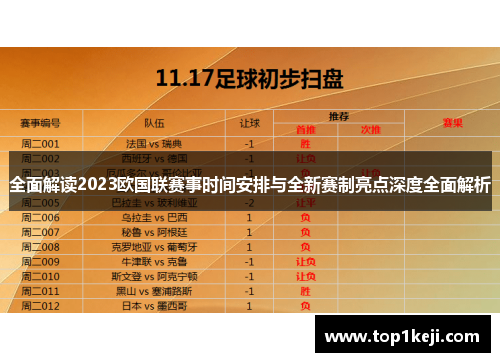 全面解读2023欧国联赛事时间安排与全新赛制亮点深度全面解析