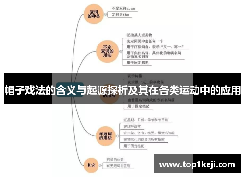 帽子戏法的含义与起源探析及其在各类运动中的应用 帽子戏法的含义与起源探析及其在各类运动中的应用