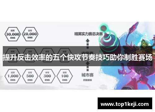 提升反击效率的五个快攻节奏技巧助你制胜赛场
