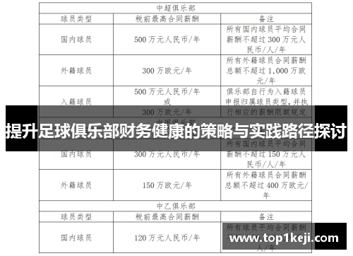 提升足球俱乐部财务健康的策略与实践路径探讨 提升足球俱乐部财务健康的策略与实践路径探讨
