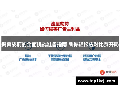 揭幕战前的全面挑战准备指南 助你轻松应对比赛开局 揭幕战前的全面挑战准备指南 助你轻松应对比赛开局